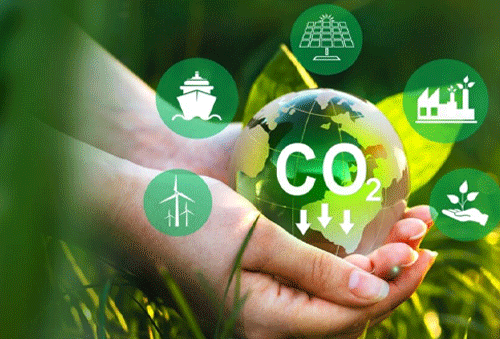 GHG & Carbon accounting